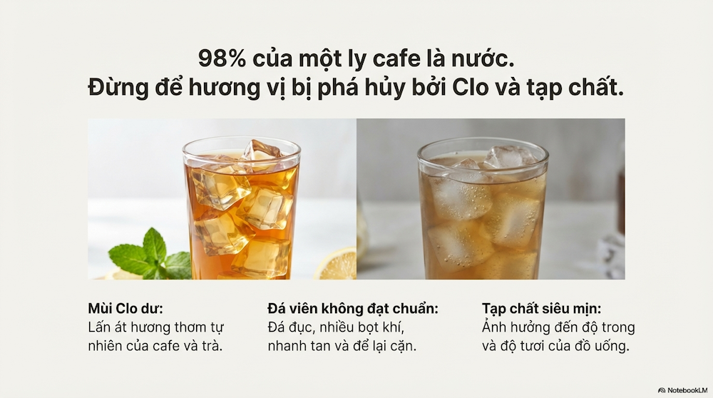Chất lượng đồ uống: Clo và tạp chất làm biến đổi hương vị