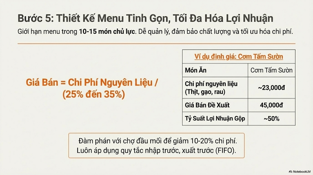 Cách Bắt Đầu Kinh Doanh Dịch Vụ Ăn Uống Với 500 Triệu