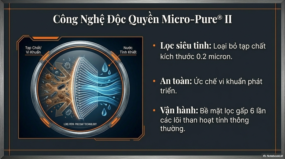 Máy lọc nước làm đá công nghiệp: Giải pháp bảo vệ máy & chuẩn vị đồ uống.