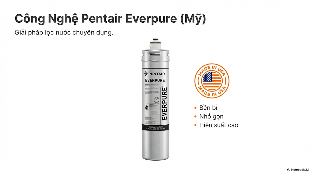 So sánh công nghệ: Tại sao Pentair Everpure (Mỹ) là lựa chọn hàng đầu cho trường học?