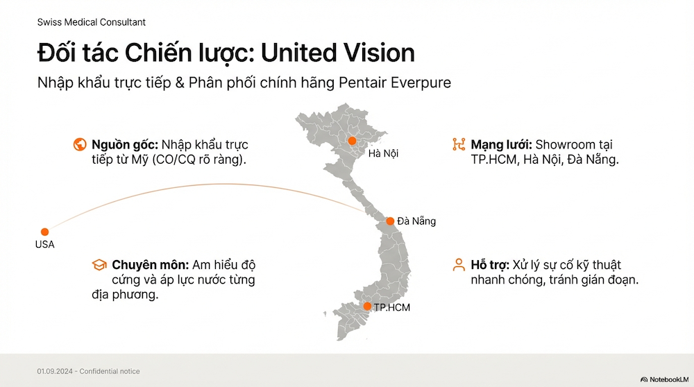 Máy lọc nước y tế: Hướng dẫn chọn hệ thống phù hợp cho phòng khám