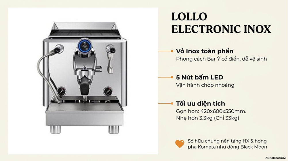 Máy Pha Cà Phê 1 Group Lollo Electronic Inox | VBM