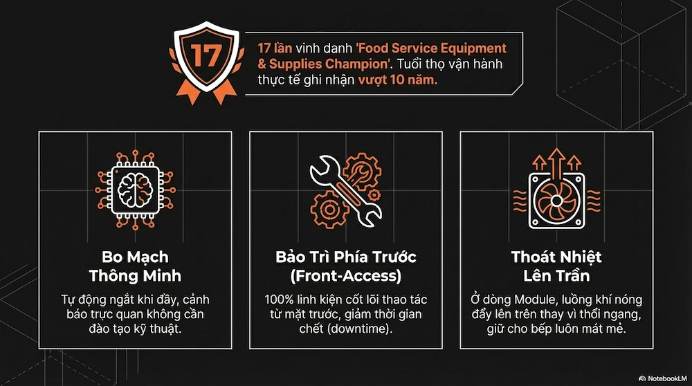 Máy Sản Xuất Đá Viên — Chọn Đúng Từ Đầu