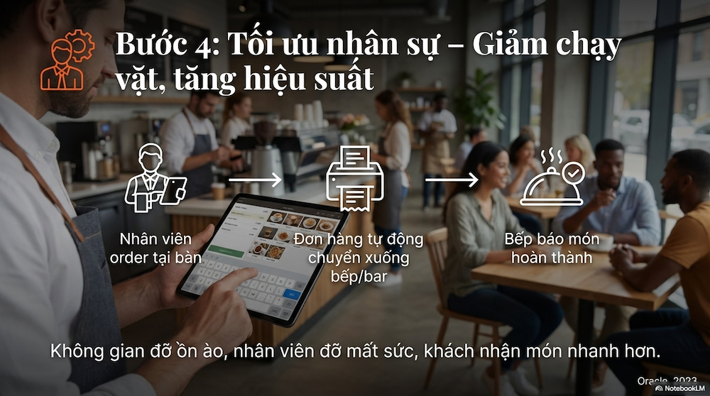 Quản lý hoạt động nhà hàng: 4 Bước chuẩn hóa quy trình cho chủ quán muốn đi đường dài