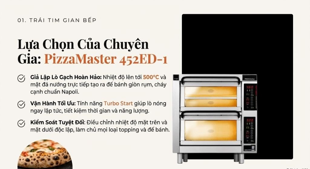 Trái tim của gian bếp: Lò nướng chuyên dụng (Pizza Deck Oven)