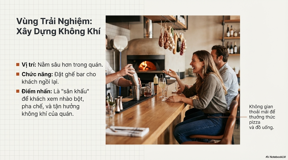 Thiết Kế Quầy Bar Nhà Hàng Pizza Cho Không Gian Nhỏ (Tiết Kiệm & Hiệu Quả)