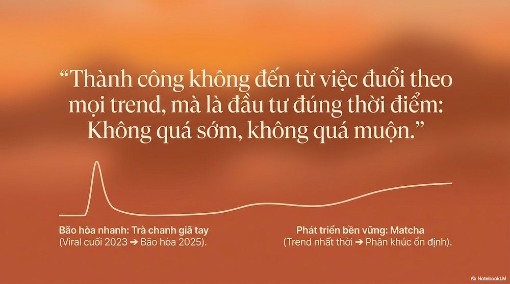 7 Xu Hướng Đồ Uống Giới Trẻ Hot Nhất Năm — Và Món Nào Thật Sự Đáng Bán