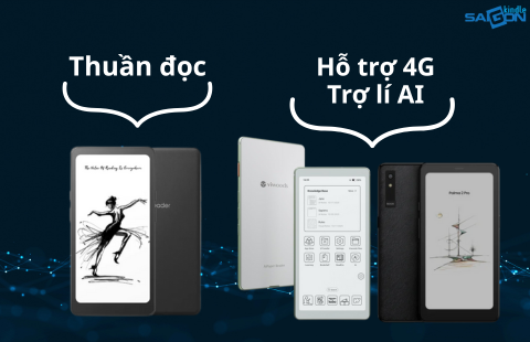 máy đọc sách smartphone