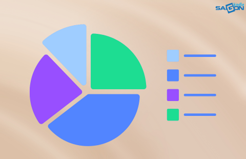 Reading Insights Kindle