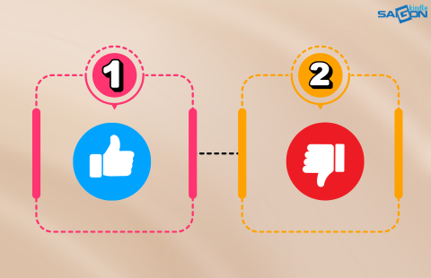 Kindle Reading Statistics