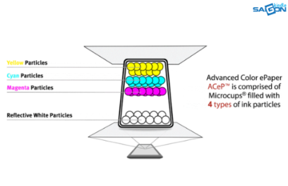 mua remarkable paper pro move