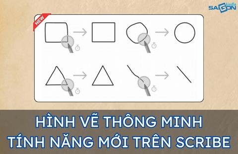 smart shapes trên kindle scribe