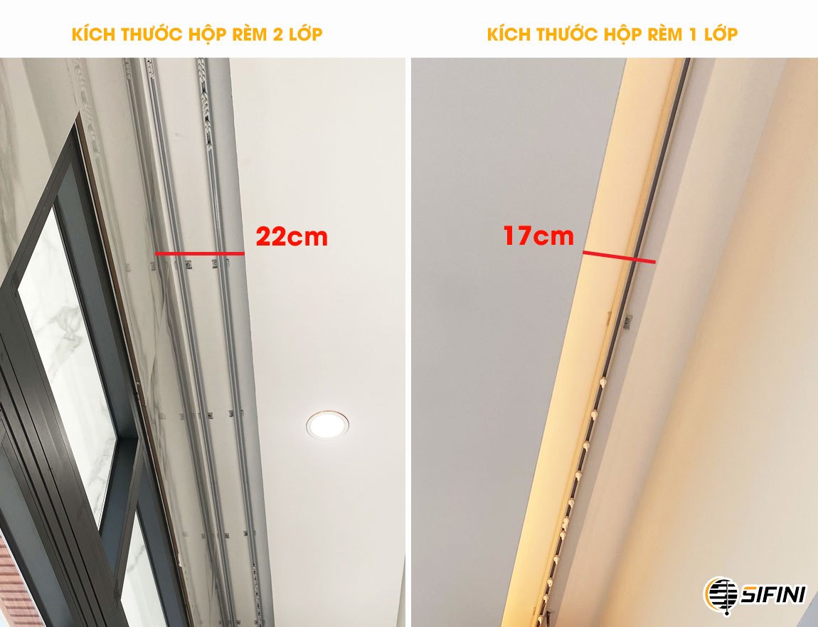 Kích thước hộp rèm