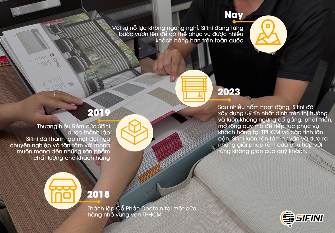 Rèm vải cao cấp