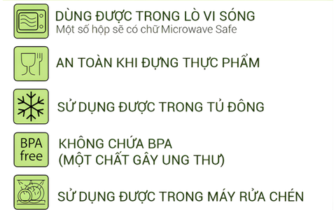 Ý nghĩa một vài ký hiệu trên hộp thực phẩm - nhanvan.vn