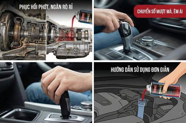 Hiệu Quả Thực Tế - Những Lợi Ích Vượt Trội Của CRC TransX