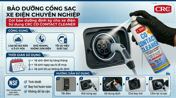 Bảo Dưỡng Cổng Sạc Xe Điện Chuyên Nghiệp Với CRC CO Contact Cleaner