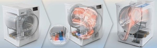 công nghệ sấy bơm nhiệt heatpump