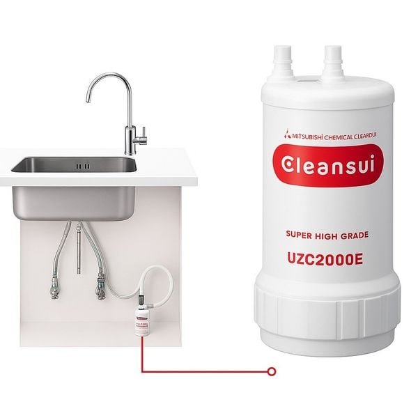 Cách lắp máy lọc nước đúng chuẩn