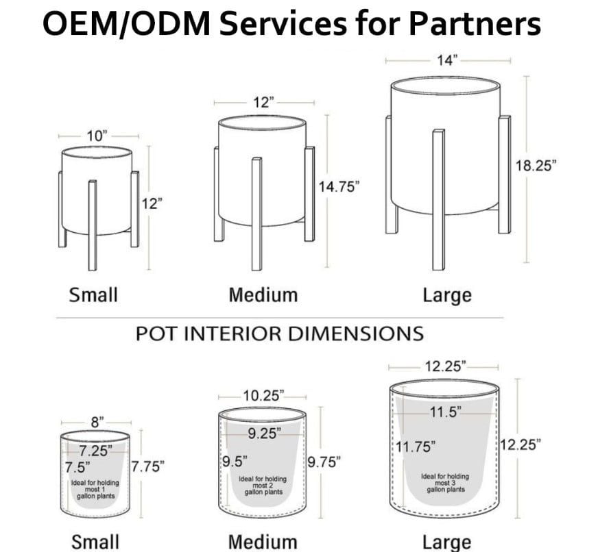 OEM/ODM Services for Partners