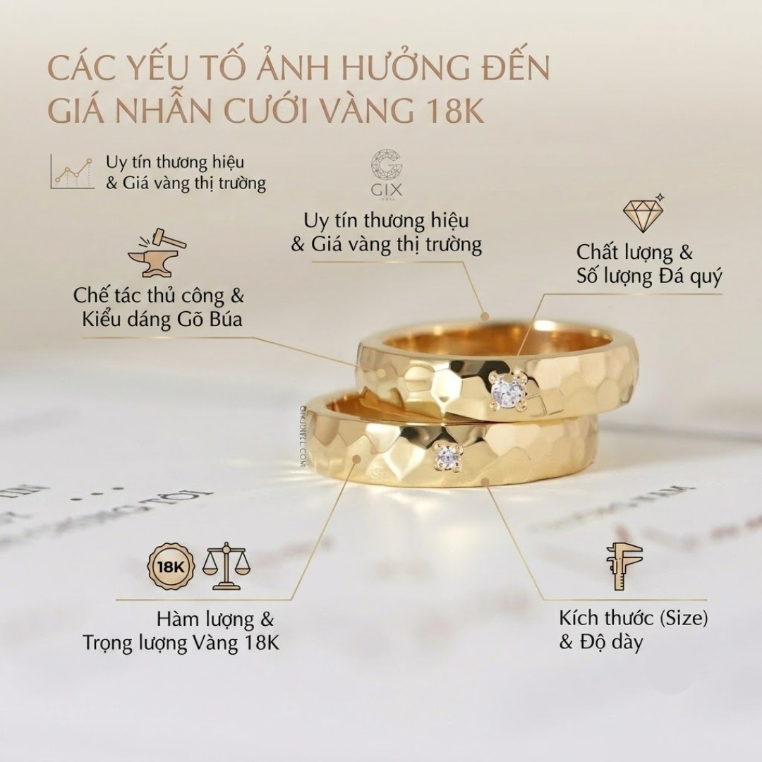 gia-cap-nhan-cuoi-vang-18k