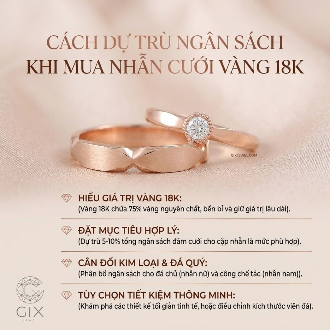 gia-cap-nhan-cuoi-vang-18k