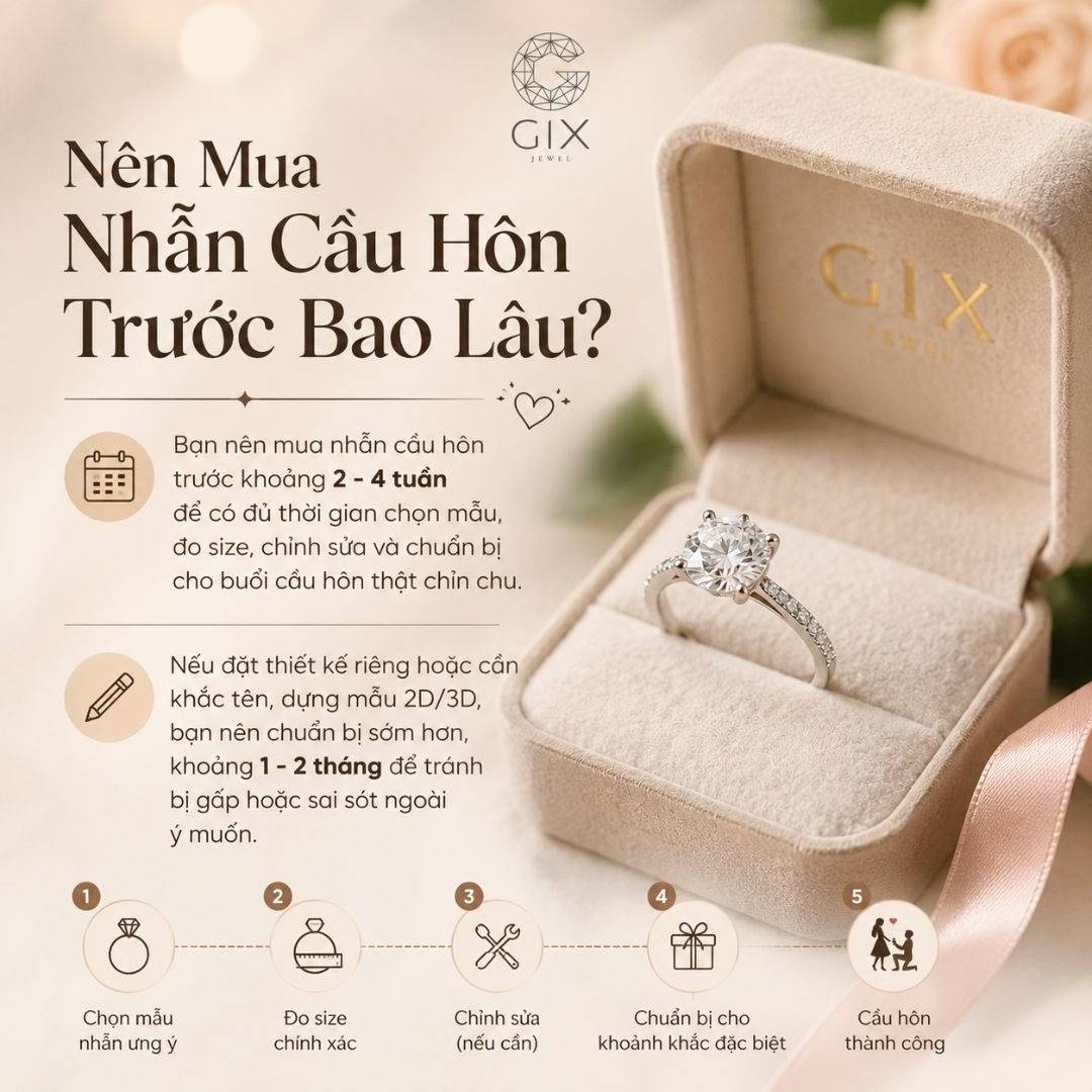 mua-nhan-cau-hon-truoc-bao-lau