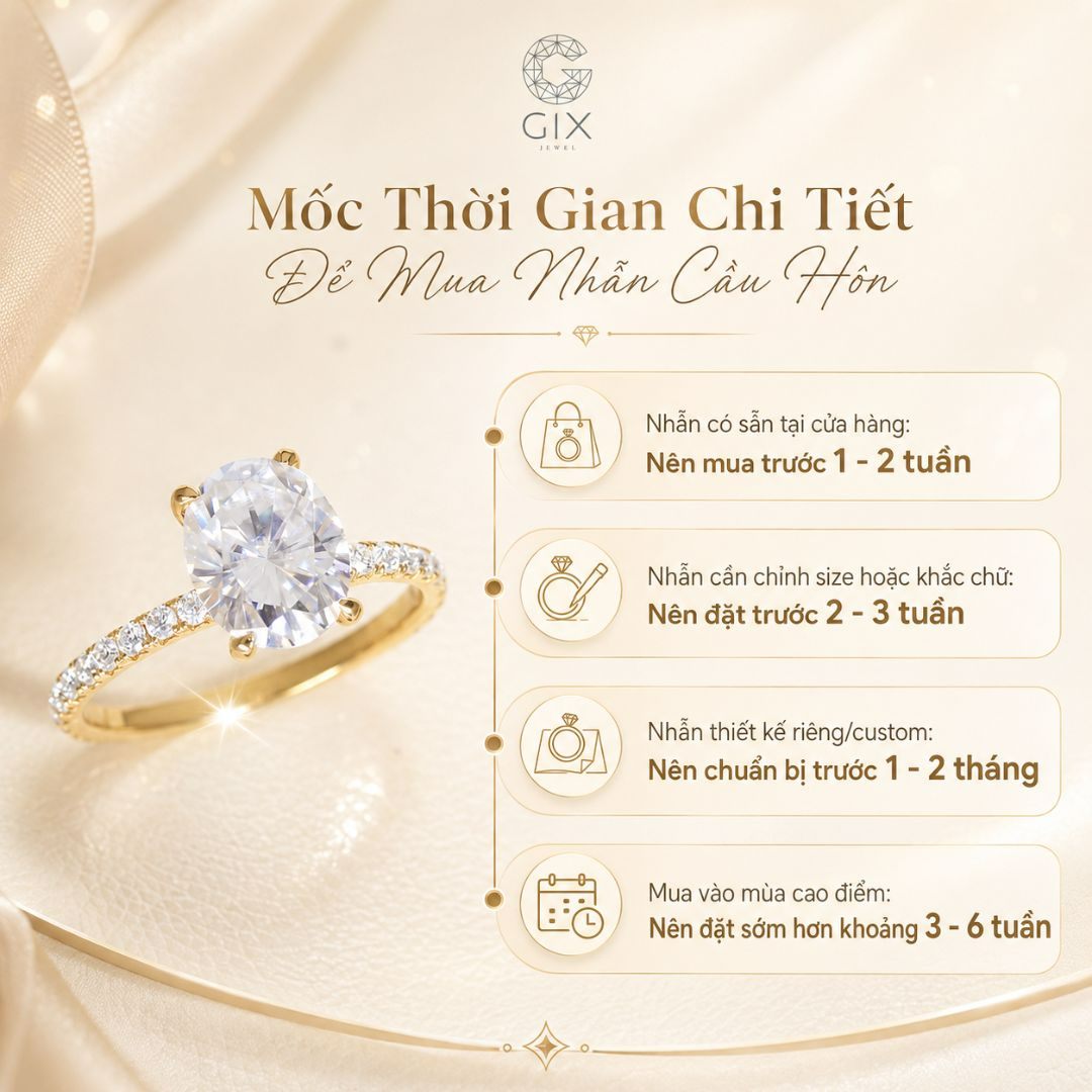 mua-nhan-cau-hon-truoc-bao-lau