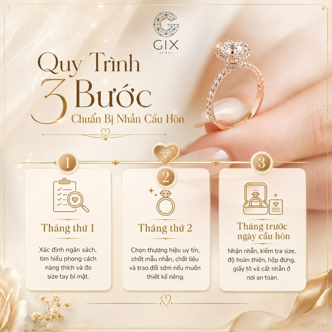 mua-nhan-cau-hon-truoc-bao-lau