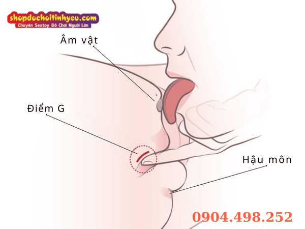 Kỹ thuật Ngón Tay Hư Hỏng