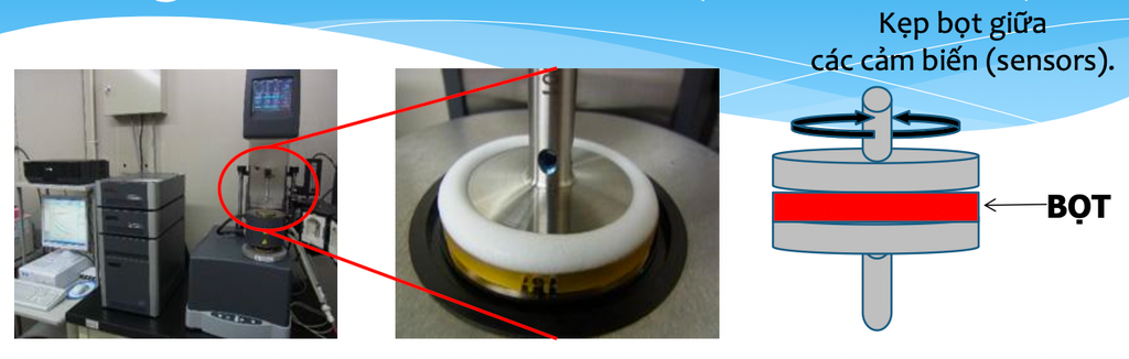 Phương pháp đo chất lượng bọt bằng máy đo lưu biến