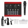 Cách chọn thiết bị thu âm livestream chuyên nghiệp [2026] — Soundcard, Micro & Mixer