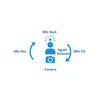 Hướng dẫn setup phòng livestream từ A-Z [2026] — Từ phòng trống đến studio chuyên nghiệp