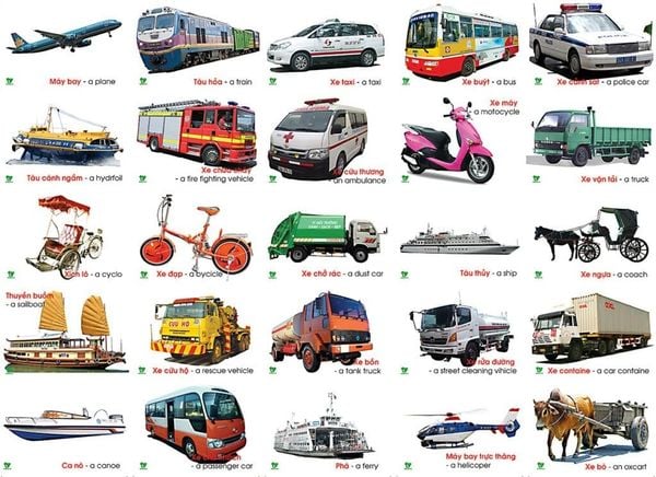 Câu đố vui về phương tiện giao thông có đáp án