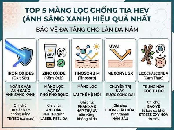 kem-chong-nang-cho-da-nam-2