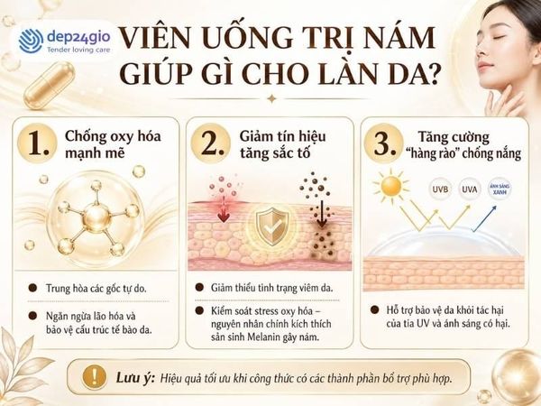 vien-uong-tri-nam