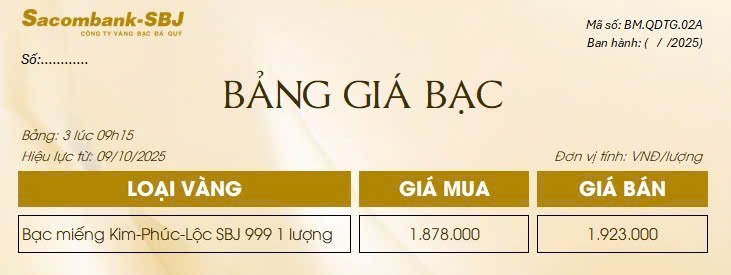 Bảng Tỷ Giá Bạc - Ngày 09/10/2025 - Bảng 3