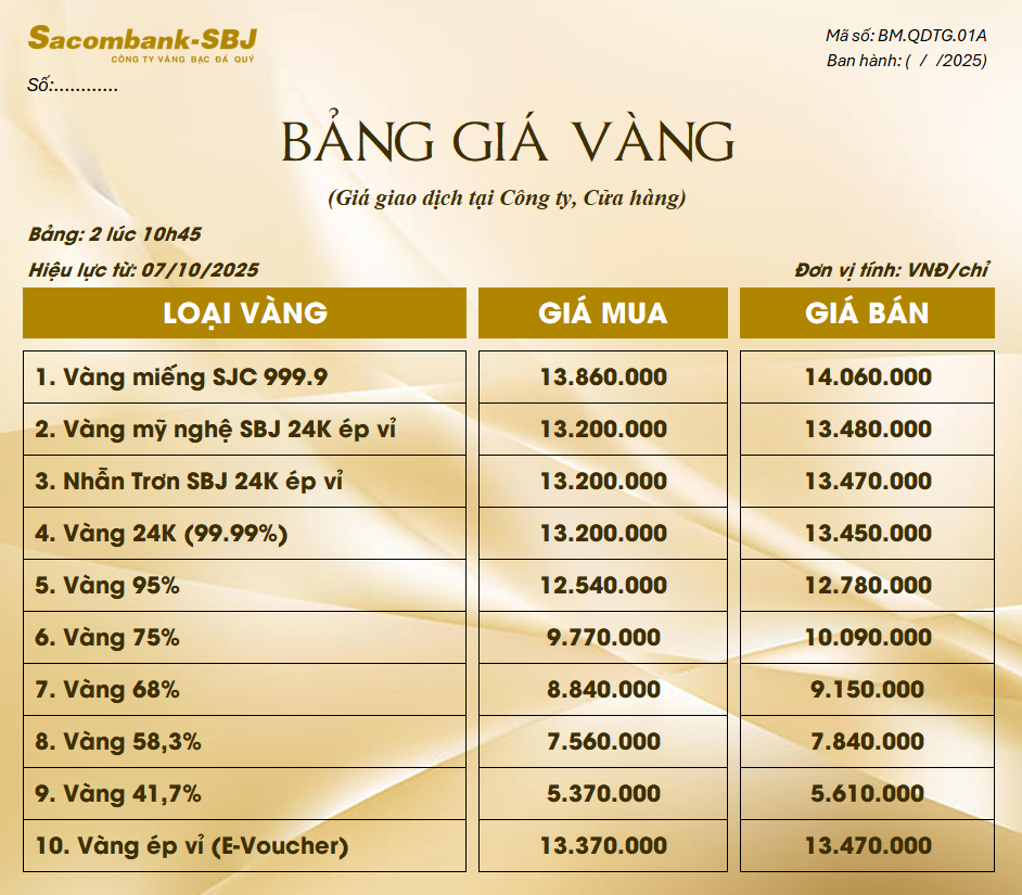 Bảng Tỷ Giá Vàng - Ngày 07/10/2025 - Bảng 2 - Tại CH 278 NKKN TP HCM