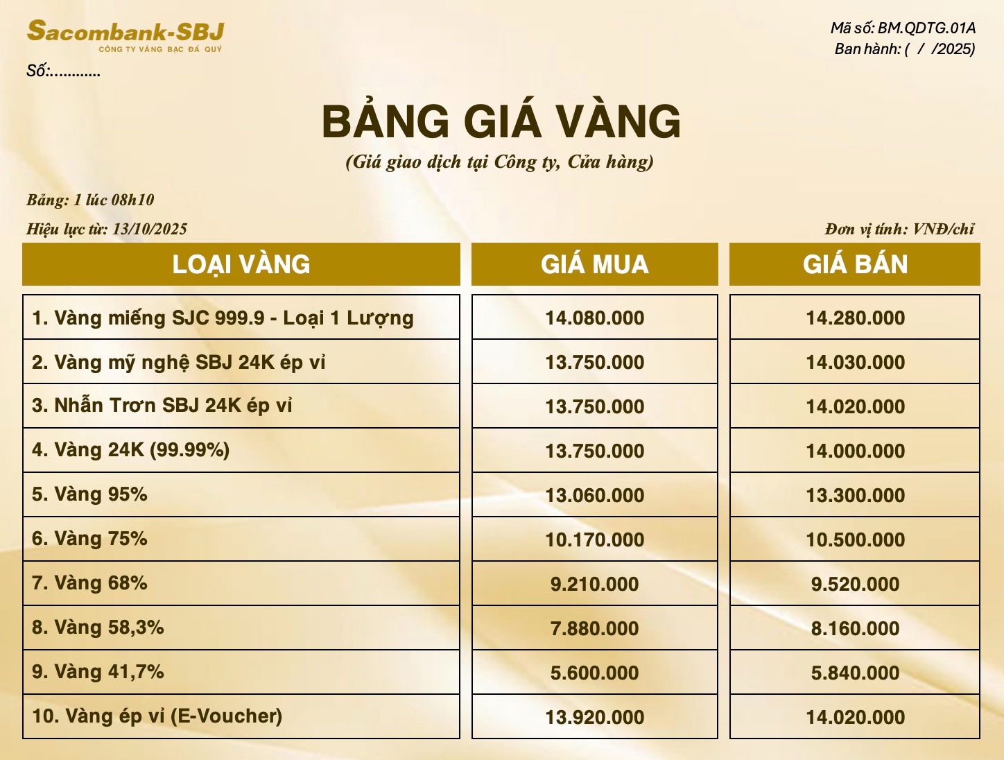 Bảng Tỷ Giá Vàng - Ngày 13/10/2025 - Bảng 1 - Tại CH 278 NKKN TP HCM