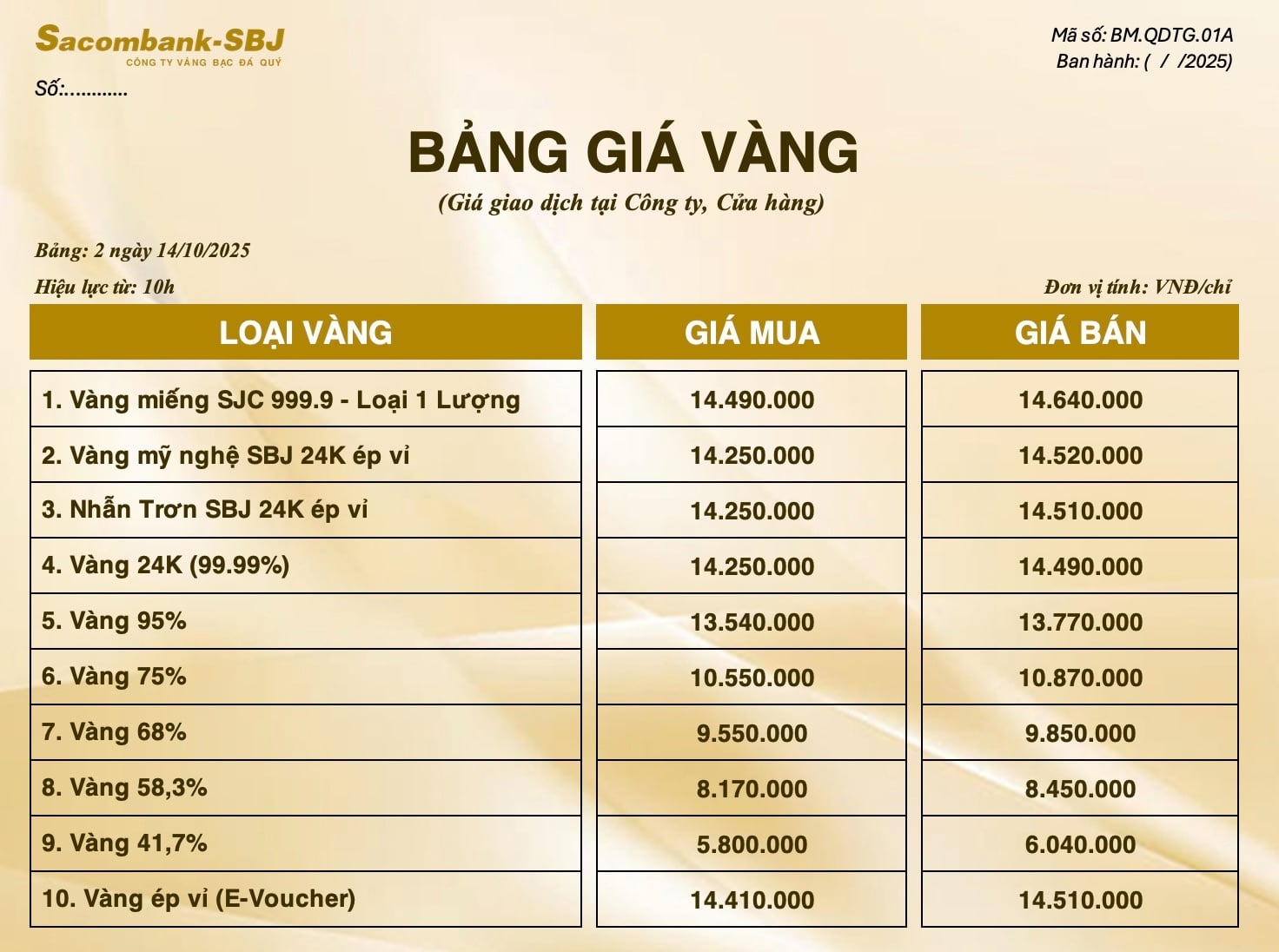 Bảng Tỷ Giá Vàng - Ngày 14/10/2025 - Bảng 2 - Tại CH 278 NKKN TP HCM