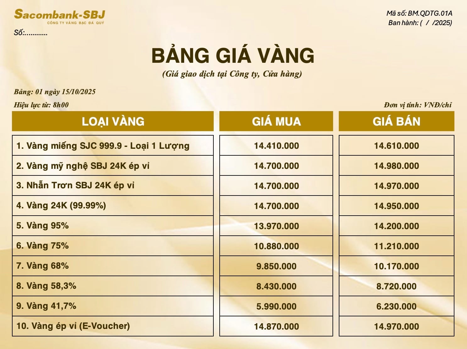 Bảng Tỷ Giá Vàng - Ngày 15/10/2025 - Bảng 1 - Tại CH 278 NKKN TP HCM