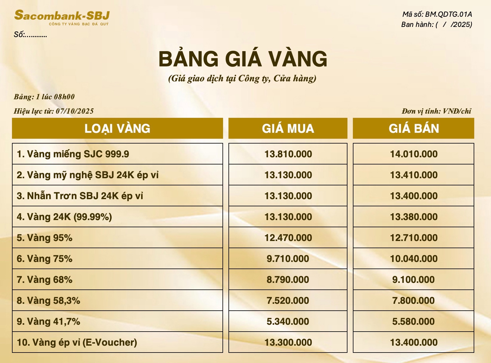 Bảng Tỷ Giá Vàng - Ngày 07/10/2025 - Bảng 1 - Tại CH 278 NKKN TP HCM