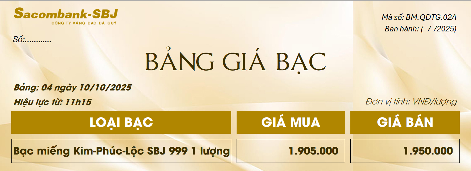 Bảng Tỷ Giá Bạc - Ngày 10/10/2025 - Bảng 4