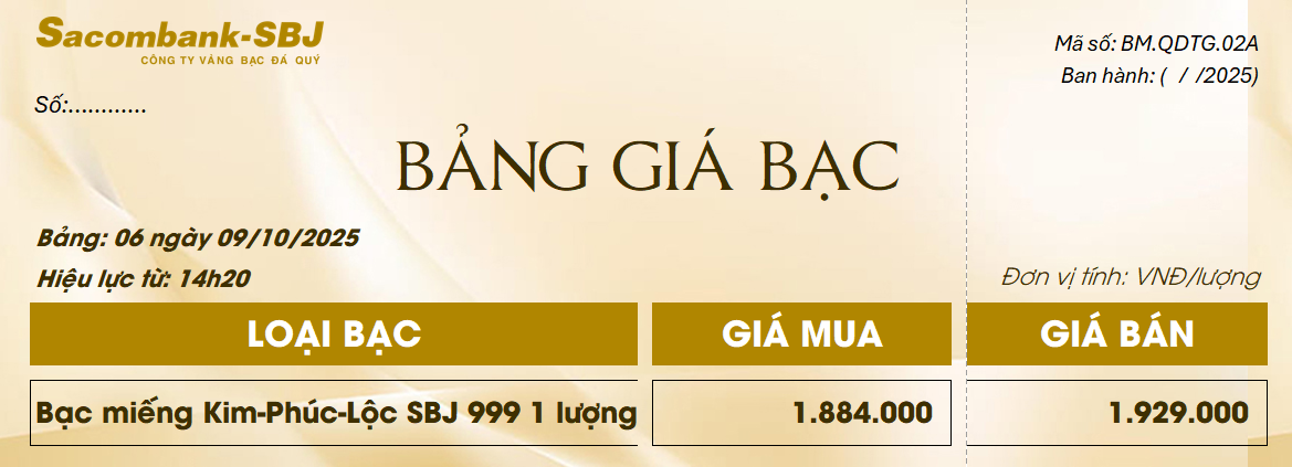 Bảng Tỷ Giá Bạc - Ngày 09/10/2025 - Bảng 6
