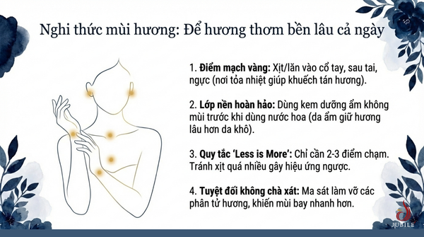 nuoc-hoa-mua-he-20-lua-chon-tuoi-mat-khong-the-bo-qua.png