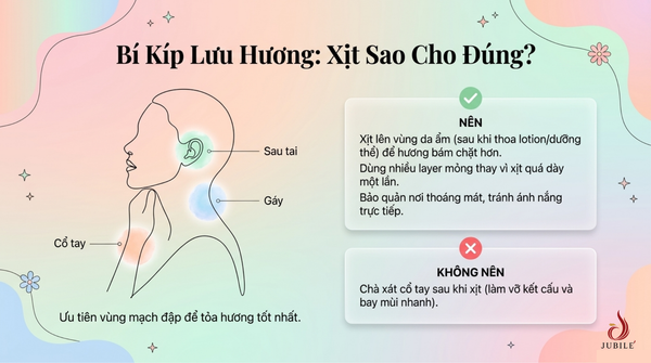 meo-dung-nuoc-hoa-cho-tuoi-teen