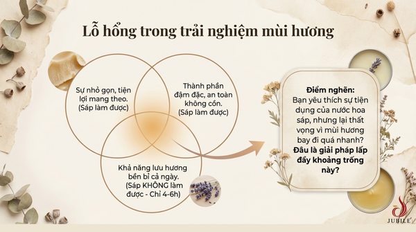 giai-ma-nuoc-hoa-kho