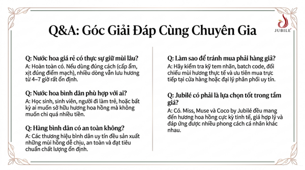 goc-giai-dap-ve-nuoc-hoa-mui-hoa-hong