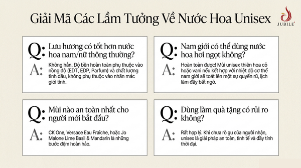 nuoc-hoa-nam-nu