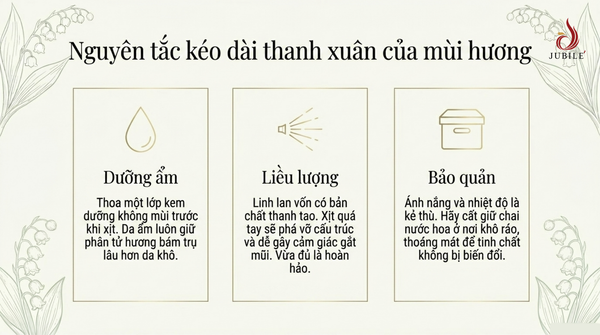 meo-dung-nuoc-hoa-linh-lan